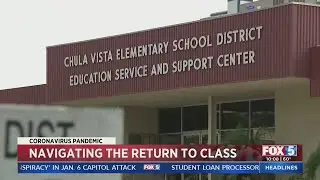 Chula Vista Elementary District Navigates Return To Classroom
