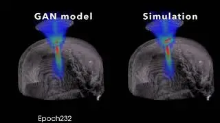 Neural network can learn ultrasound wave propagation