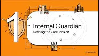 Ministry of Interior Pakistan