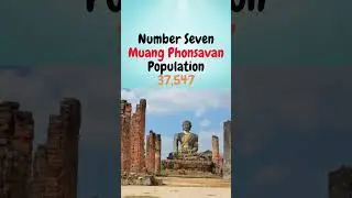 Top 10  Laos Cities By Population