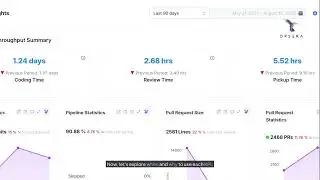 Unlock Engineering Productivity with Opsera&rsquo;s DevEx Dashboard