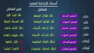 The #1 LEARNing Mistake You're Making with Areej