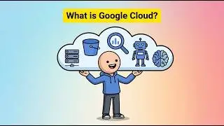 EPISODE 11 | What is Google Cloud (For Beginners)