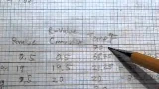 Temperature Profile tutorial part 1