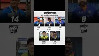 Most wins as a captain in Asia cup #newscricket #cricket #bcci #icc