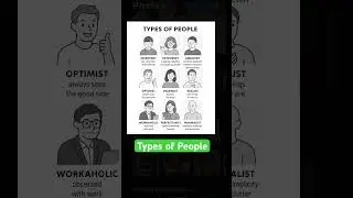 Types of People - introvert, extrovert, ambivert, optimist, pessimist, realist, workaholic, #people
