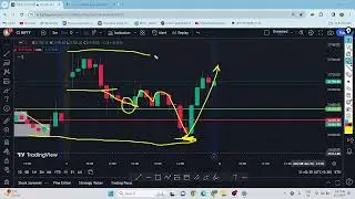 OHH V SHAPE RECOVERY | MIHIR TRADER | #nifty50 #strategy
