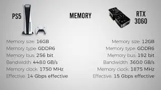 PS5 vs RTX 3060 12GB - Quick Comparison - GPU vs MEMORY