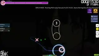 MixFan - Aozora Morning Glory (TV Size) [Hanasaka Yui's Insane]