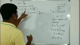 5) A tangential force F acts at top of a thin spherical shell of mass m and radius R. acceleration