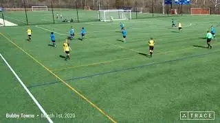 Ohio Elite Showcase Highlights 2/2020