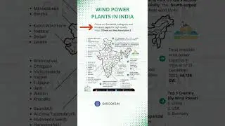 Updated List of Wind Power Plants in India 2024 #windpower #energyresources #upscmapping