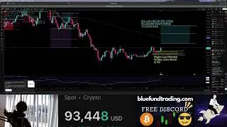 Live BITCOIN Chart - US Inflation Pushing For Rate Cut