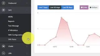 thinQ's A2P Text Messaging Solution: Deliver More SMS MMS at Scale & Save
