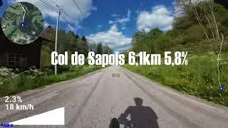 Col de Sapois