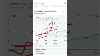 NovaBay Pharmaceuticals, nby stock analysis buy or sell