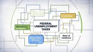 How unemployment benefits vary by state