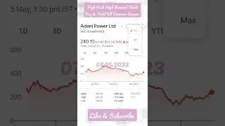 Adani Power Share News #adani #adanipower #adanipowershare #adanishares #adanistocks #adanisharenews
