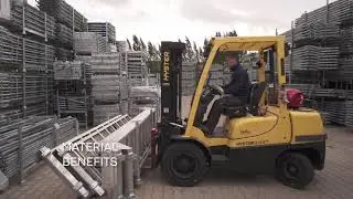 AFIX FINANCE HUURKOOP ENG
