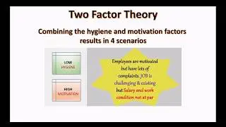 Formula In Simple Form :6 , Topic: Two factor Theory
