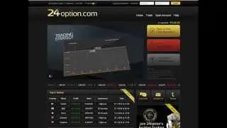 24Option Review - Best Binary Options Trading Platform Out There?
