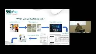 MultiLED Lecture Series 26 Wesley Imms: Where is the evidence? (LEDNordic)