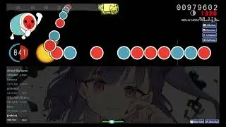 【osu!taiko】Kotone - PUNISHMENT [JUDGEMENT] FC