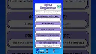 CPU Registers: The High-Speed Helpers of Your Processor  #computereducation #computerscience #alevel
