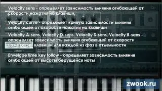 Основы синтеза звука. Урок №2 - ADSR & Pitch envelope