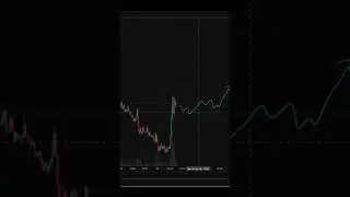 Morning review of the AXS coin market work hard