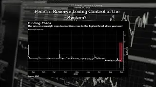 Federal Reserve Losing Control of the Economy?