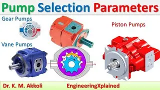 Hydraulic Pump Selection Parameters | Fluid Power Systems