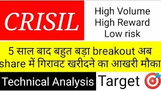 Crisil share target 🎯