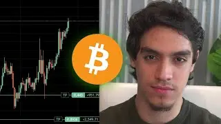 BTC is Pumping (I'm Long)🚨