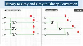 Binary to Gray and Gray to Binary Conversion || Virtual Digital Electronics Lab ||
