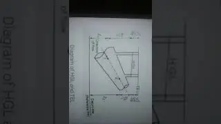 Hydraulic gradient line