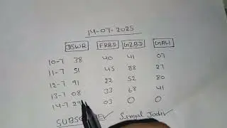 14 07 2025 dhasu trick