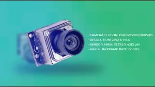 5MP Raspberry Pi Global Shutter Camera from Wave Vision - GS Pi V2