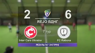 Inter Cars Ukraine 2-6 FC Rabona   R-CUP XX  #stopthewar