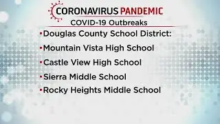 COVID Outbreaks At 4 Douglas County Schools Put Students Back Into Remote Learning
