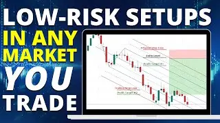 [Corrective Pattern Strategy] Trading the Ends of Corrections to Minimize Risk