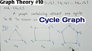 Cycle graph | Types of Graph | Discrete mathematics