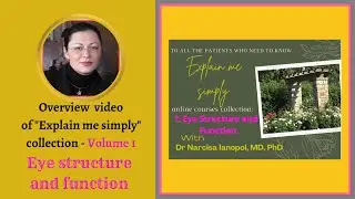 Eye Structure and functions, Vol.1 of online courses for patients education 