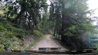 Slow TV - Fjället runt på Idre Fjäll hela turen med höjd, sträcka och tid