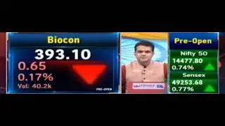 MORNING CALL ON BIOCON: WHAT TO DO NOW? : SELL OR BUY