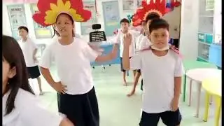 Our performance in our mapeh subject