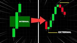 The ONLY Range Liquidity Trading Guide You'll EVER Need!