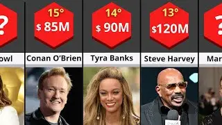 The Richest TV Hosts in the World | Comparison