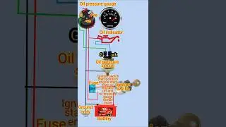 Engine oil pressure sensor wiring/how to work engine oil sensor
