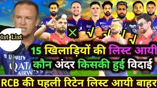 IPL2026: Big Good News For RCB Team|RCB 14 Players  Retention List OUT before Mini Auction 2026|rcb|